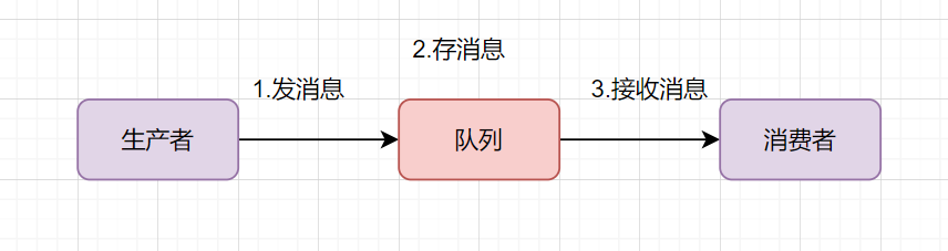 image-1661475255141