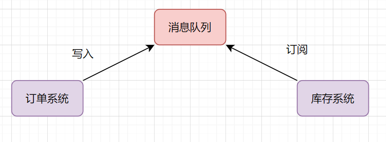 image-1661475294147