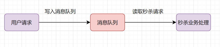 image-1661475304098