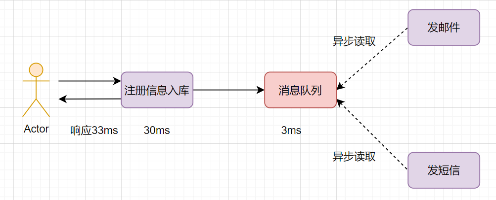 image-1661475325572