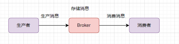 image-1661475336456