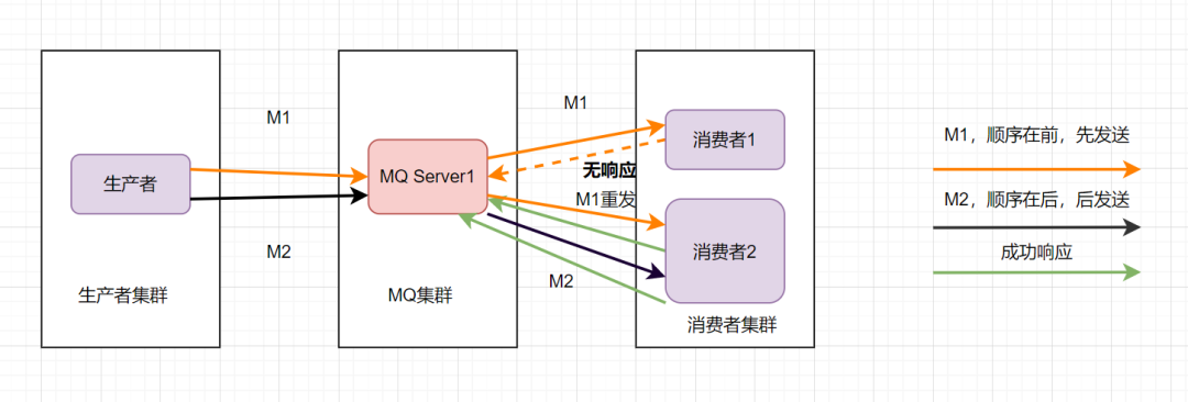 image-1661475391672
