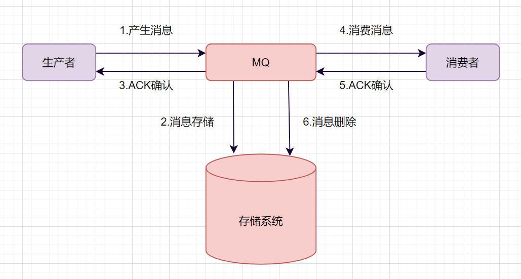 image-1661475436471