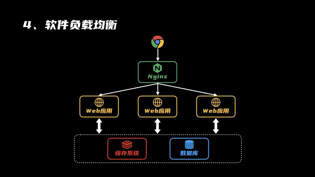 image-1662424318840