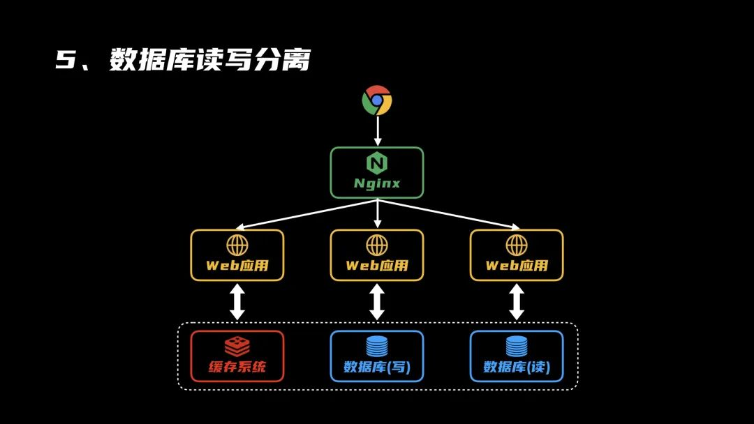 image-1662424327967