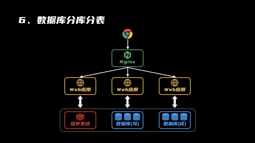 image-1662424335775